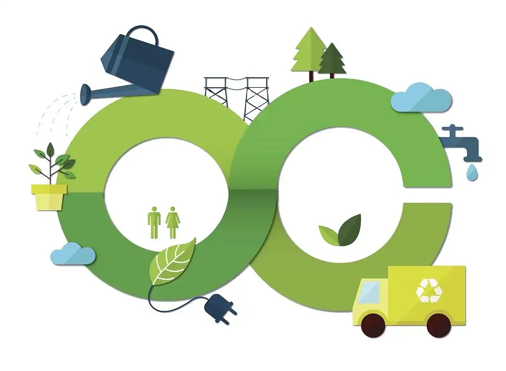 政策匯編｜2022全國綠色建筑補(bǔ)貼政策 最高補(bǔ)貼800萬